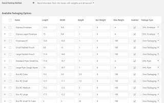 Each country edition comes with a set of boxes you can choose to include; you can also setup your own box sizes